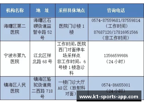 体育明星亲自示范核酸检测流程 助力公众了解疫情防控重要性